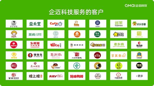 企邁科技B輪融資億元，以數(shù)字運(yùn)營(yíng)與內(nèi)容服務(wù)賦能20萬門店